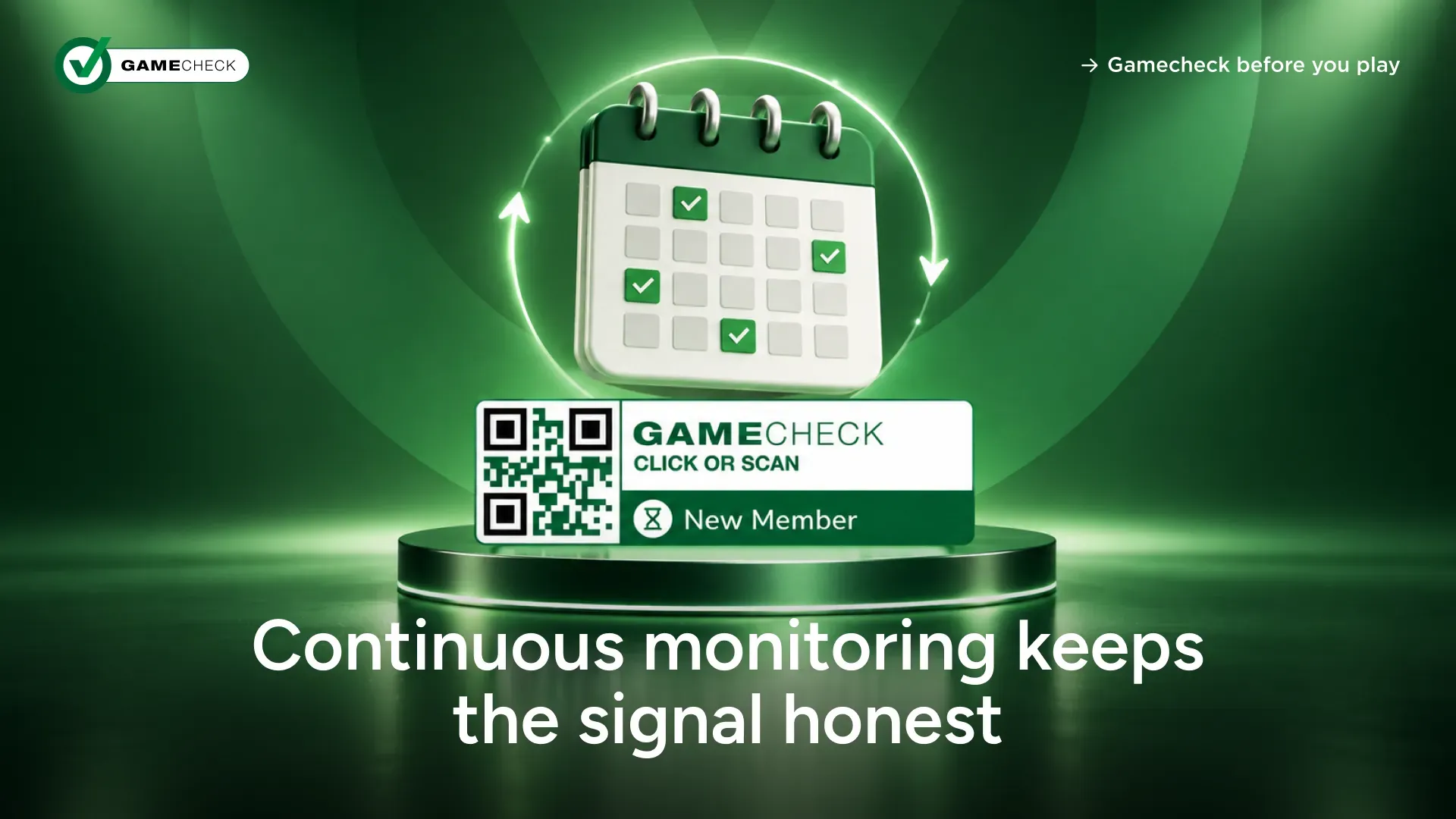 Continuous monitoring keeps the signal honest