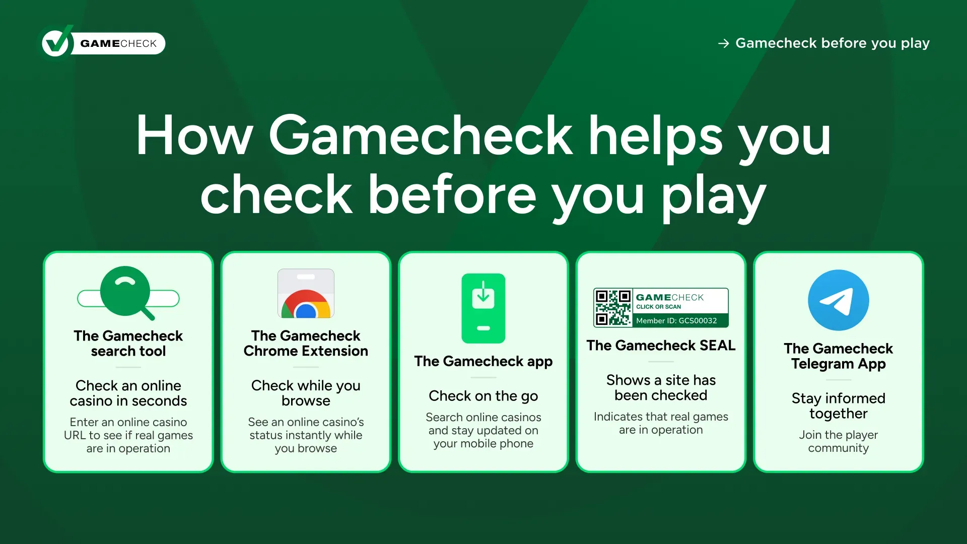 hvordan_spiltjek_hjælper_dig_med_at_tjekke_før_du_