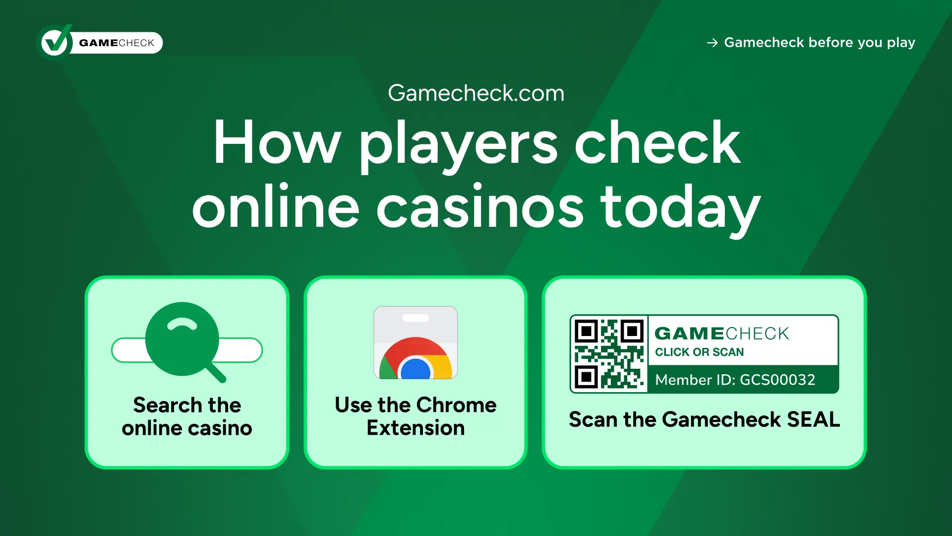 hvordan_spillere_tjekker_online_casinoer_i_dag