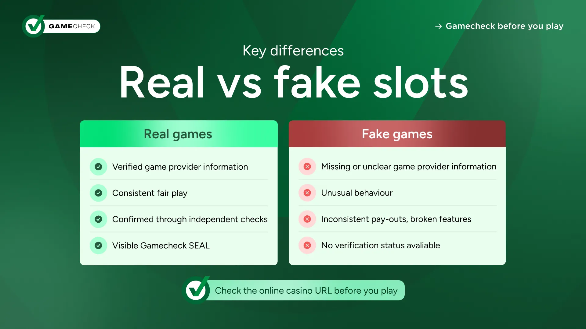 De viktigaste skillnaderna mellan riktiga och falska spelautomater