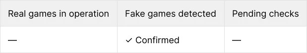 table Fake games detected