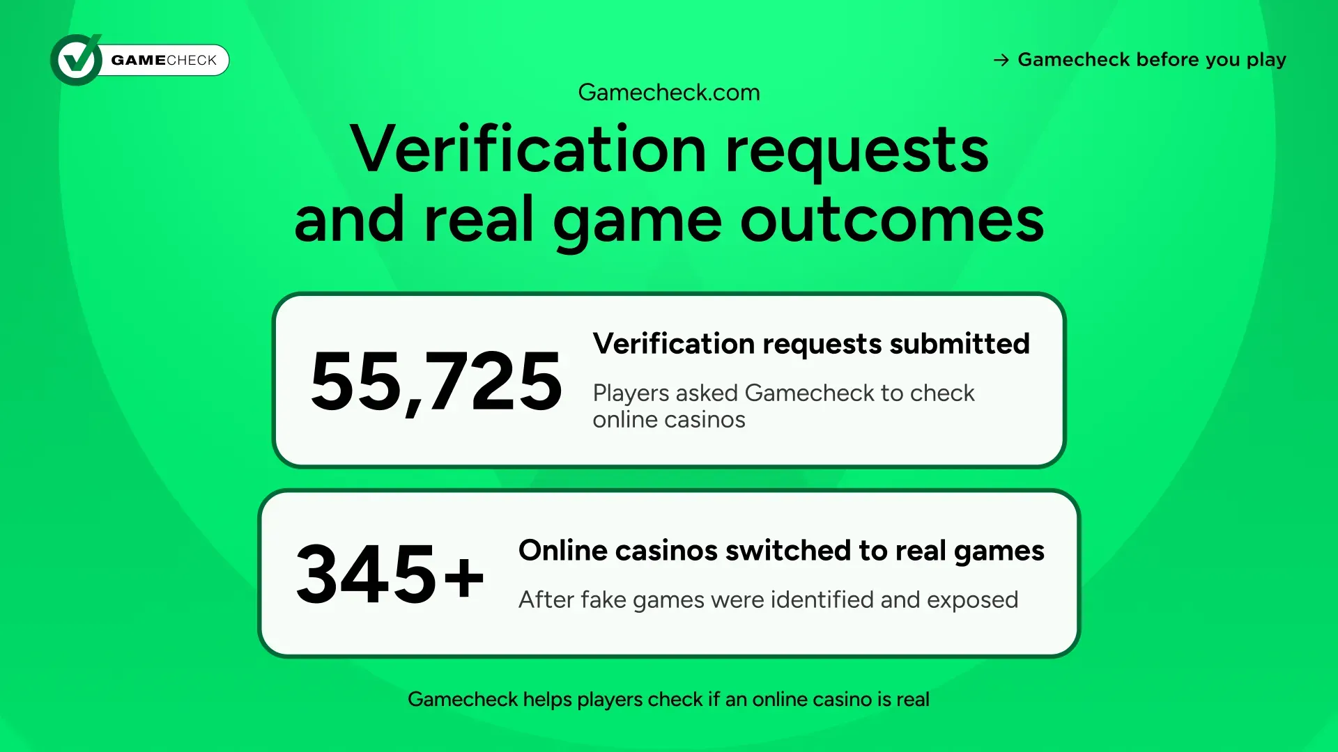 richieste_di_verifica e_risultati_di_gioco_reale