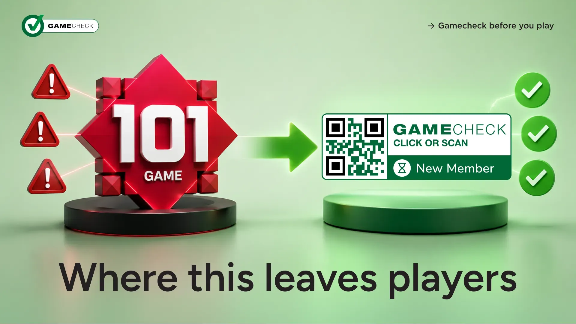 Where this leaves players