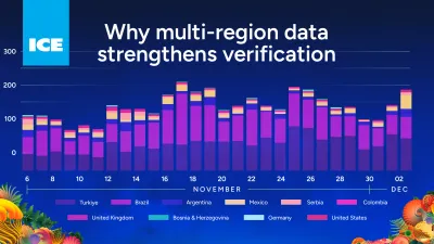 Why multi-region data strengthens verification